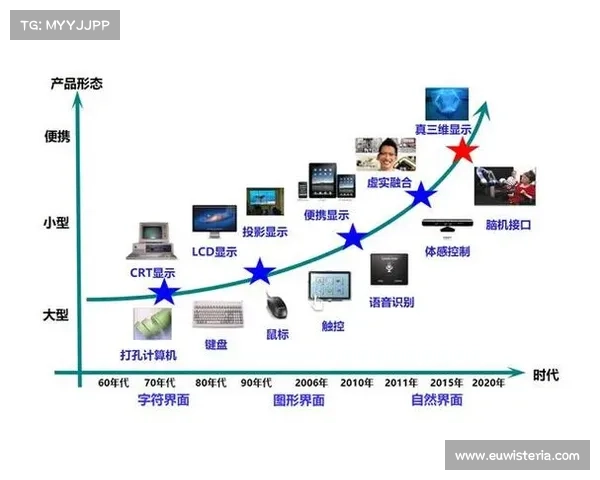 全景数据破解的实用方法与未来发展趋势探索与应用