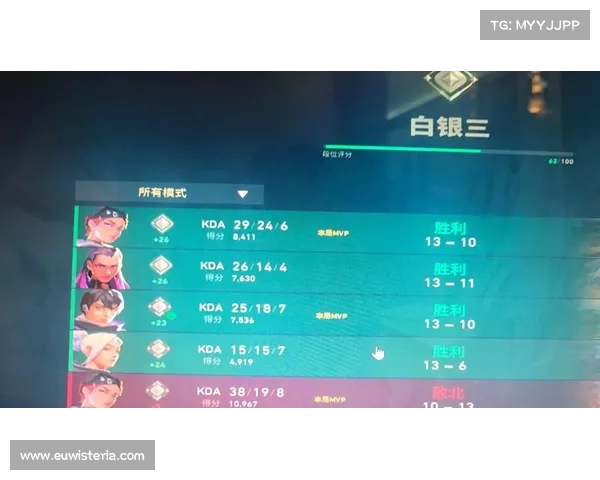 如何在定级赛中获得胜利掌握这些关键技巧助你轻松上分