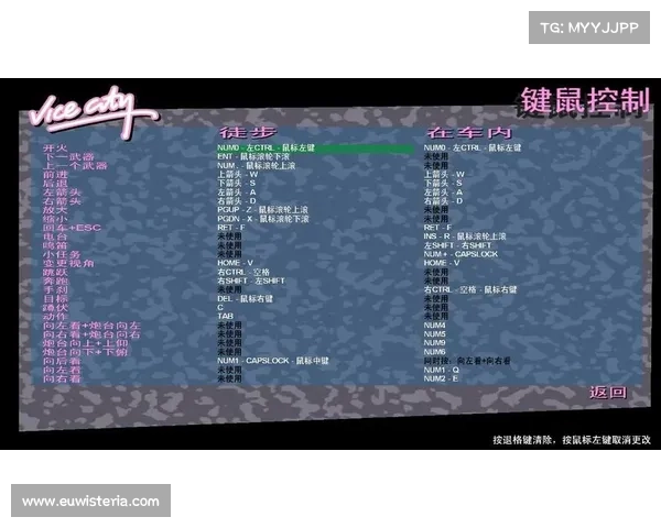 侠盗飞车罪恶都市秘籍输入方法及常见秘籍效果使用技巧全面详解