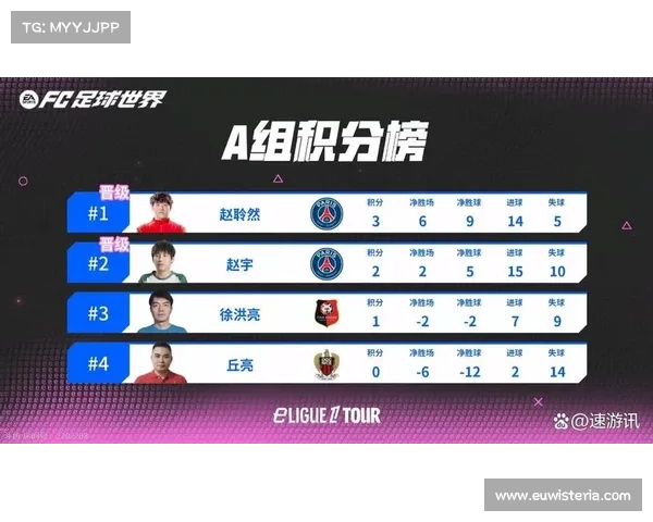 2025法甲决赛时间安排及各阶段赛事一览